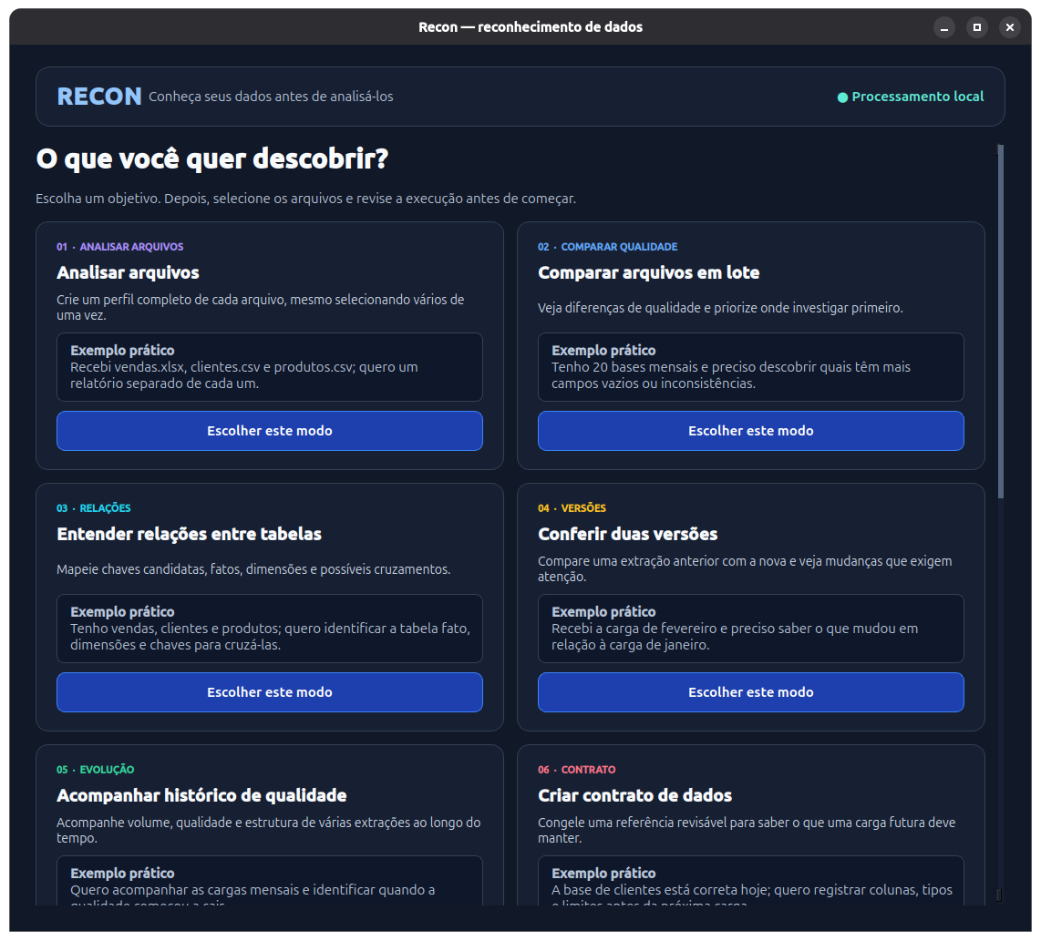 Tela inicial do Recon com seis modos de análise disponíveis