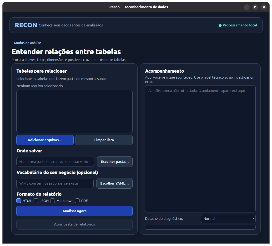 Interface do Recon para entender relações entre tabelas