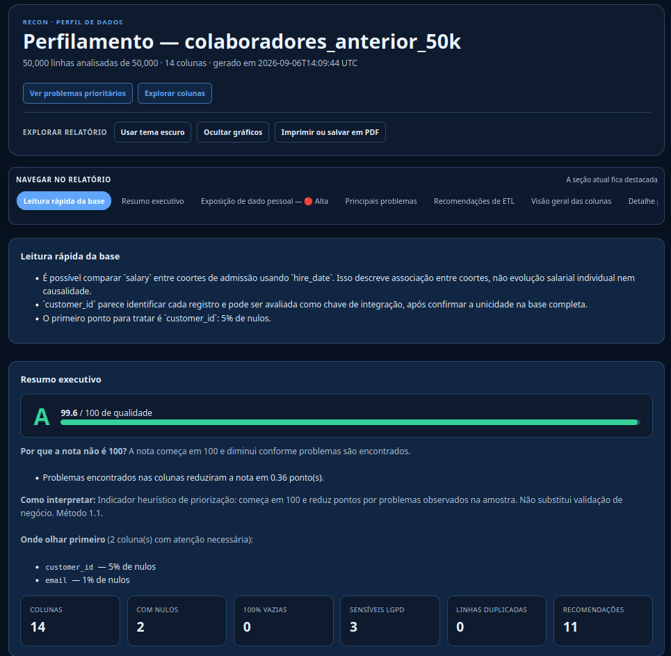 Relatório HTML do Recon com nota de qualidade e leitura rápida da base