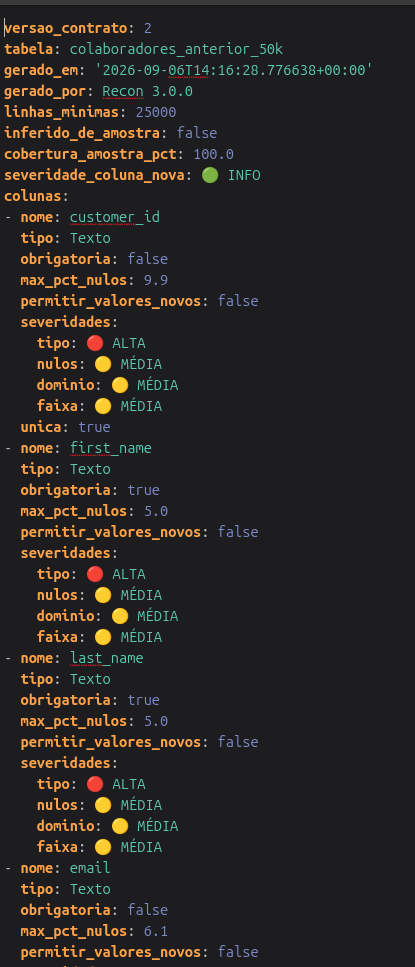 Contrato de dados em YAML gerado pelo Recon
